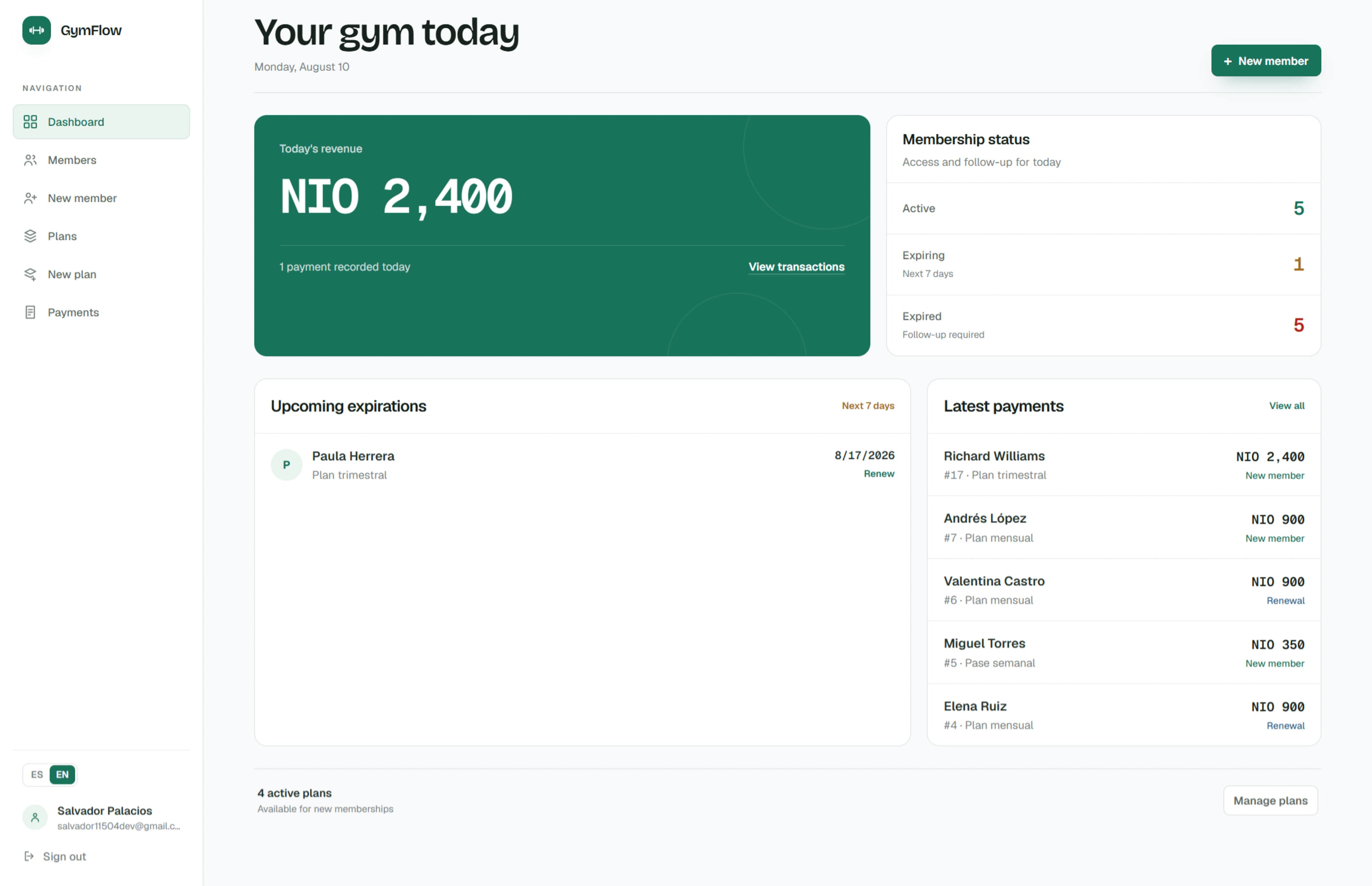 GymFlow dashboard showing daily revenue, membership status, upcoming expirations, and recent payments